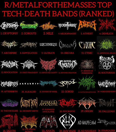 List of technical death metal bands - Wikipedia