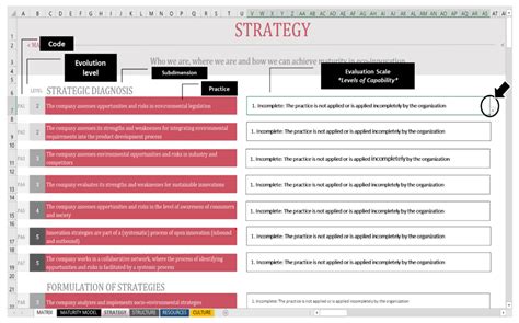 List professional traded business or civic activities and ... - Answers