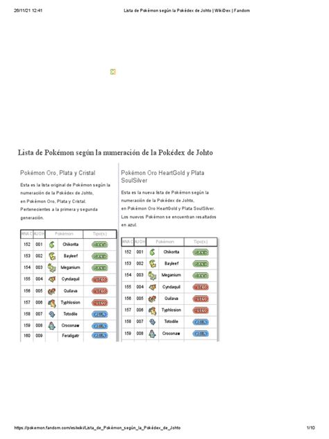 Lista de Pokémon según la Pokédex de Johto - Fandom