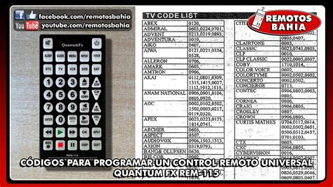 Lista de códigos de control remoto universal jumbo innovage. - Yamaha 25 hp outboard ebooks manual.