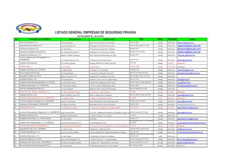 Lista de empresas de seguridad privada en Viña del Mar