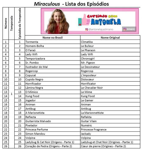 Lista de episódios de Rhoda - owly.wiki