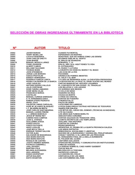 Lista de obras ingresadas en la biblioteca nacional desde la liberación de madrid hasta 1940. - Principles managerial finance 13th edition manual solution.