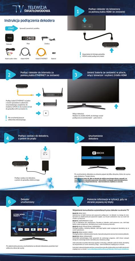 Lista możliwych błędów dekodera eBOX - Pomoc techniczna