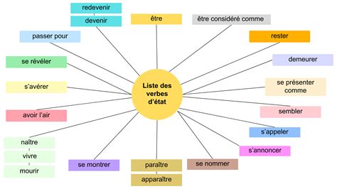 codini.rgarabwor.edu.pl. 