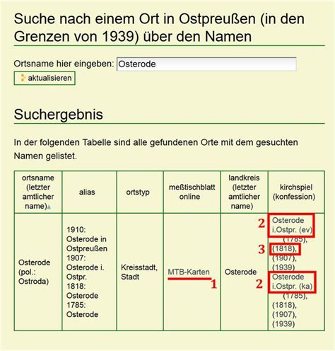 Liste aller Ortsnamen (R) — Portal Ahnenspuren - Suche in …