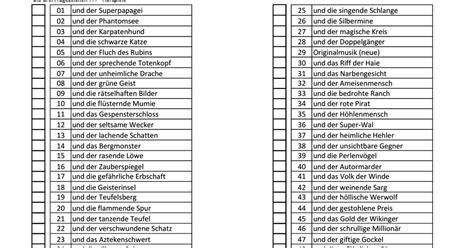 Liste der Die-drei-???-Folgen – Wikipedia