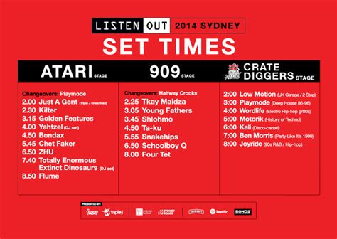 Listen out sydney 2014 world. com.  LISTEN OUT 2014 LINE-UP Listen Out is ...