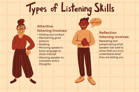 Listening skills examples.  Situations include broadcasts, reviews, presentations and lecture...