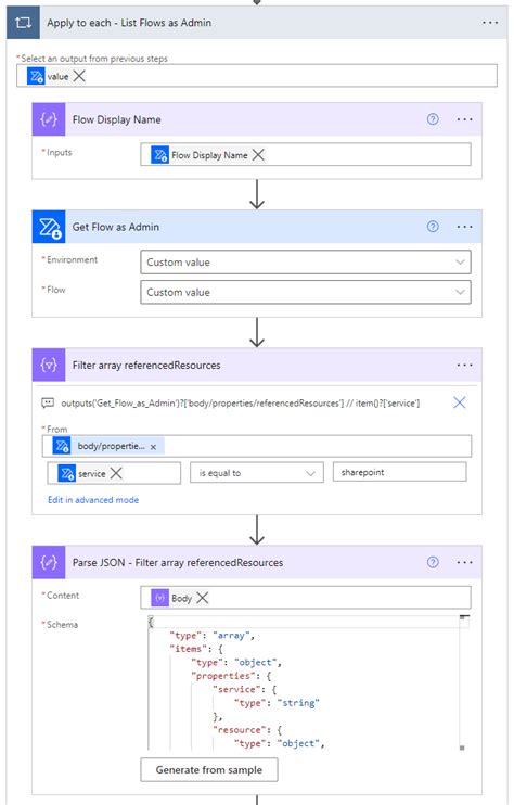 Listing all SharePoint sites and lists used in cloud flows Forward