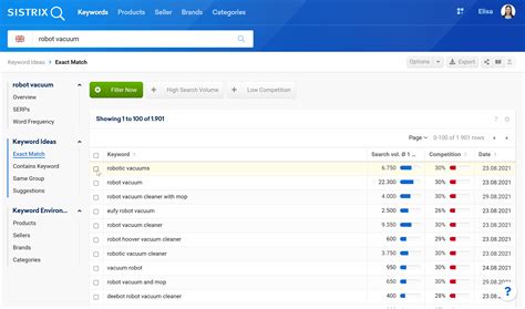 Lists Keywords and Products Collections on Amazon SISTRIX