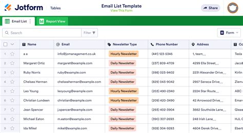 Lists of emails. Email Address Lists. 1 Million B2B emails and 5 Million B2C Emails – Buy Email Lists with Confidence. Unlock the potential of your UK and international marketing campaigns with UK Marketing Management’s verified data and email lists. Our GDPR-compliant data ensures that you can confidently reach out to your target audience through email ... 