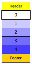 Listview qml scrollbar.  Use scrollbar with listView QML and Qt Quick 4 Po...