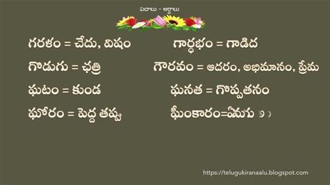 Litanies Meaning In Telugu - తెలుగు అర్థం