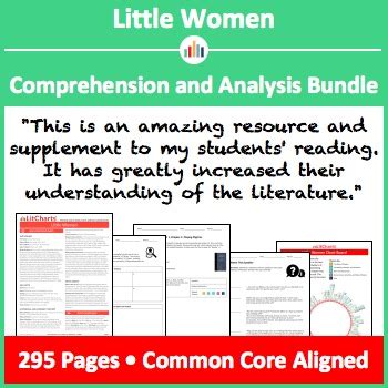 Litcharts Teaching Resources TPT - TeachersPayTeachers