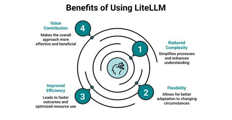 LiteLLM Vulnerability: How Low-Privilege Users Can Take Over AI Servers (2026)