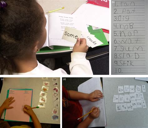 Literacy Activities that Highlight Emergent and Beginning Literacy ...