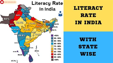 Literacy Status of Haryana - 14.139.60.153