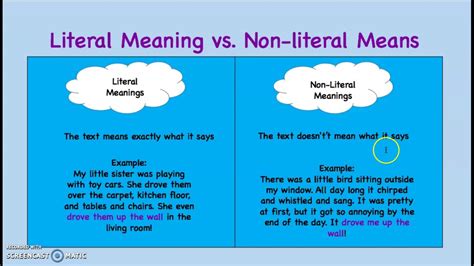 Literal and non-literal understanding of the Bible