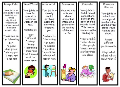 Literature circles roles pdf