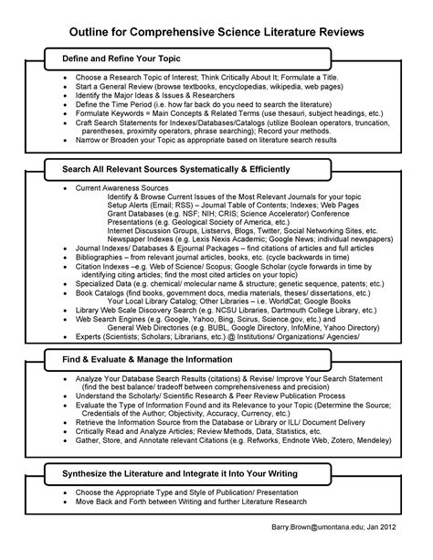 Literature review format. A literature review identifies, summarizes and synthesizes the previously published work on your subject of interest. Your synthesis is key in providing new interpretations of the studies, demonstrating gaps, or discussing flaws in the existing studies. ... Write in proper format (e.g. APA, MLA, Chicago, etc.) Decide on a topic; Identify the ... 