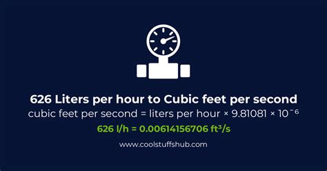 Liters per second to Liters per hour Conversion - TrustConverter