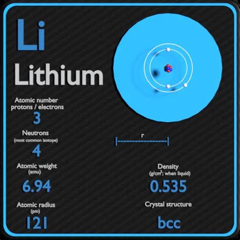 Lithium -en -downbeatnystagmus.htm 7-6-2011