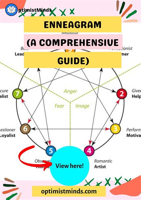 Lithium And Alcohol (A Comprehensive Guide) OptimistMinds