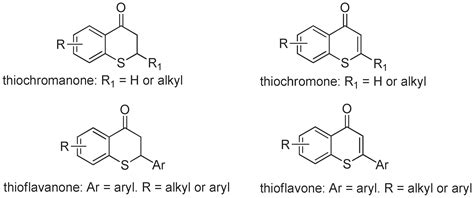 Lithium Dialkylcuprates - chemconnections