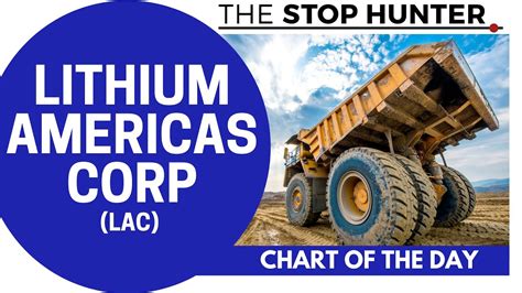 Lithium Americas jumps after favorable court ruling on Thacker Pass lithium mine (update) Feb. 07, 2023 3:00 PM ET Lithium Americas Corp. (LAC) , LAC:CA By: Joshua Fineman , SA News Editor 32 Comments. 