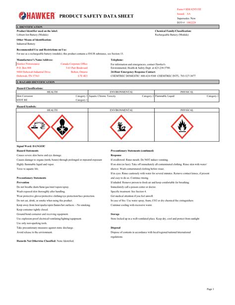 LithiumIon Battery Safety Data Sheet DocsLib