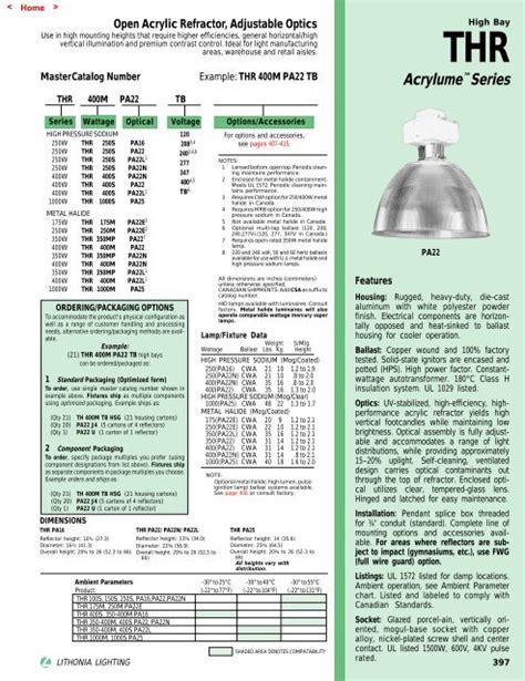 Lithonia Lighting SPRLEDLOP23FT :: PLATT ELECTRIC SUPPLY