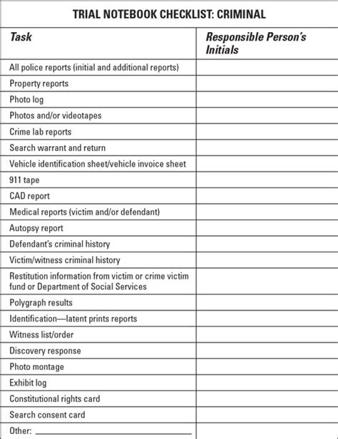 Litigation Paralegal Discovery Checklist