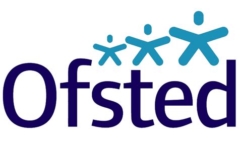 Little Angels Day Nursery - Ofsted