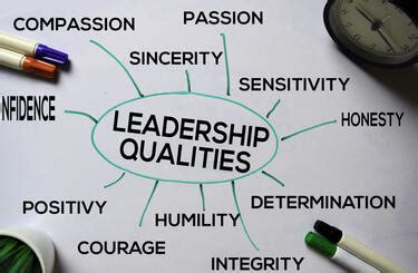 Little acts of leadership CQI IRCA - Quality