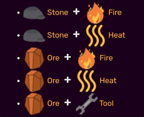 *Clay is an element in Little Alchemy 2 standard game. How to Make Clay Step by Step. The alchemy behind the game Little Alchemy 2 is that over 720 items can be manufactured from four uncomplicated starting elements. Air, earth, fire and water can be used in increasingly complex ways to create every single item in the game including Clay.. 