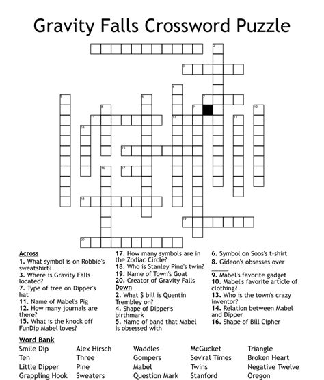 Little dipper crossword clue. The Crossword Solver found 30 answers to "Little Dipper School Jetson", 5 letters crossword clue. The Crossword Solver finds answers to classic crosswords and cryptic crossword puzzles. Enter the length or pattern for better results. Click the answer to find similar crossword clues. 