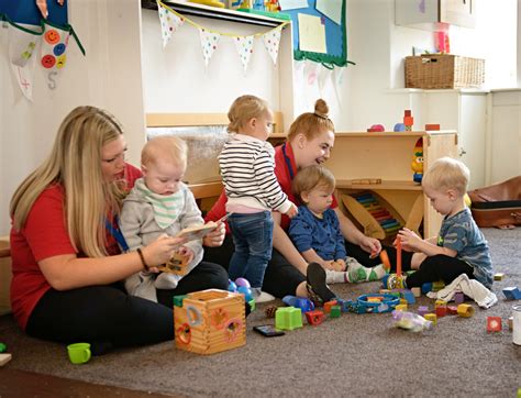Little learners daycare. Things To Know About Little learners daycare. 