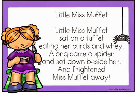 Little miss muffet lyrics. We hope you are enjoying this list of Mother Goose Nursery Rhyme Lyrics. 26. Little Miss Muffet – Lyrics. Little Miss Muffet Sat on a tuffet, Eating her curds and whey; There came a big spider Who sat down beside her And frightened Miss Muffet away. 27. London Bridge – Lyrics. London Bridge is falling down Falling down, falling down 