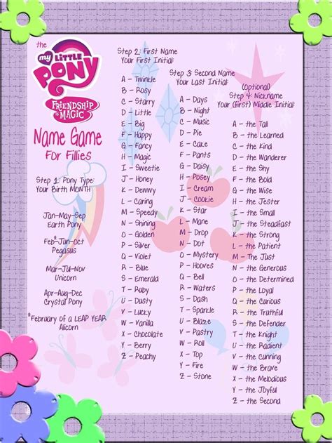Little pony name generator. Things To Know About Little pony name generator. 