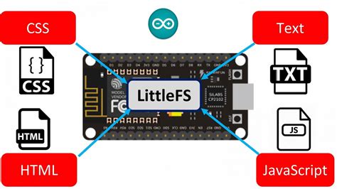 Littlefs esp8266 github.  Any commands discussed below pertaining to The old Arduino IDE had...