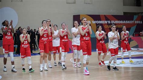 Litvanya bayan basketbol takımı