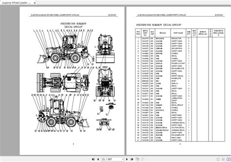 Liugong 835 wheel loader service manual. - Autocad civil 3d 2013 manual espanol.