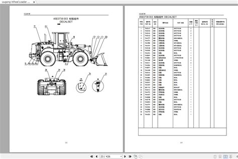 Liugong 856 wheel loader service manual. - Hiking st louis a guide to 30 wooded hiking and walking trails in the st louis area.