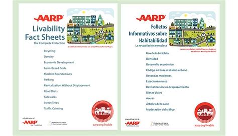 Livability Fact Sheets Road Diets Form Based Code Roundabouts More