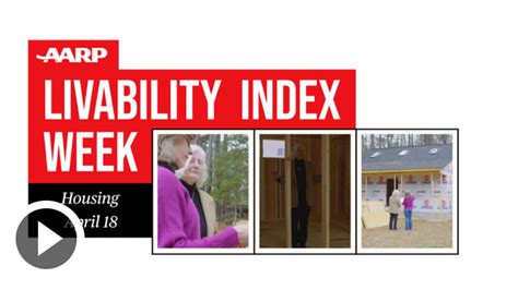 Livability Index Week