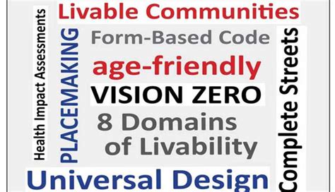 Livable Lingo Terminology Glossary
