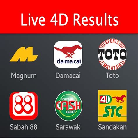 Live 4D2U Results - Keputusan 4D - Magnum 4D, Toto, …