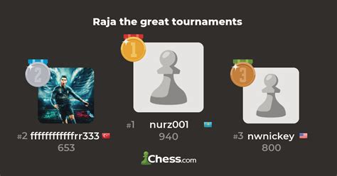 Live Chess Tournaments - Chess.com