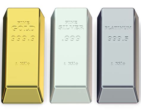 Live Silver, Gold, Platinum & Palladium Spots - Coin News